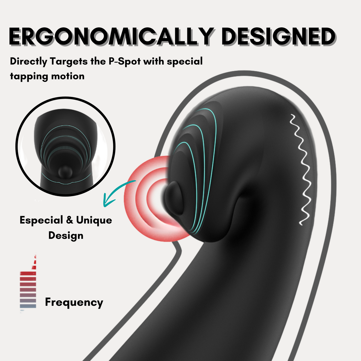 AdultLuxe Triple Targeter 3 in 1 Prostate Massager + Cock Ring with Remote