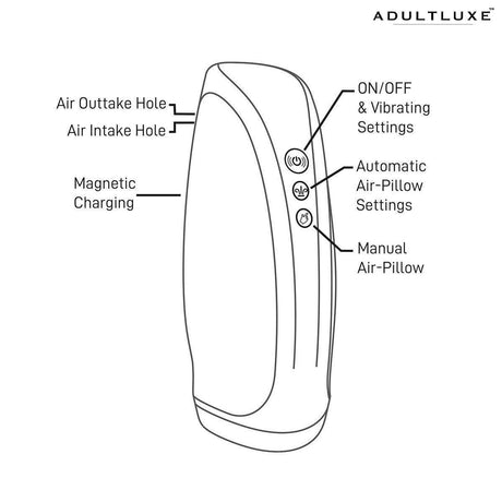 Rocks Off Torrent Stroker - AdultLuxe