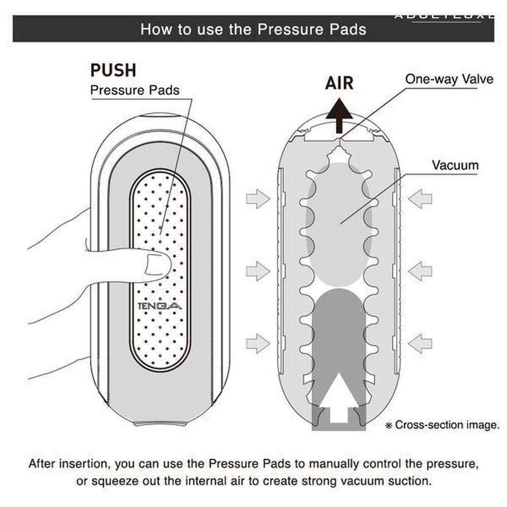 Tenga Flip Zero Black Vibrating Masturbator - AdultLuxe