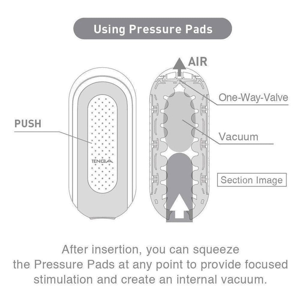 Tenga Flip Zero White Masturbator - AdultLuxe