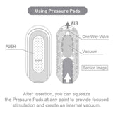 Tenga Flip Zero White Masturbator - AdultLuxe